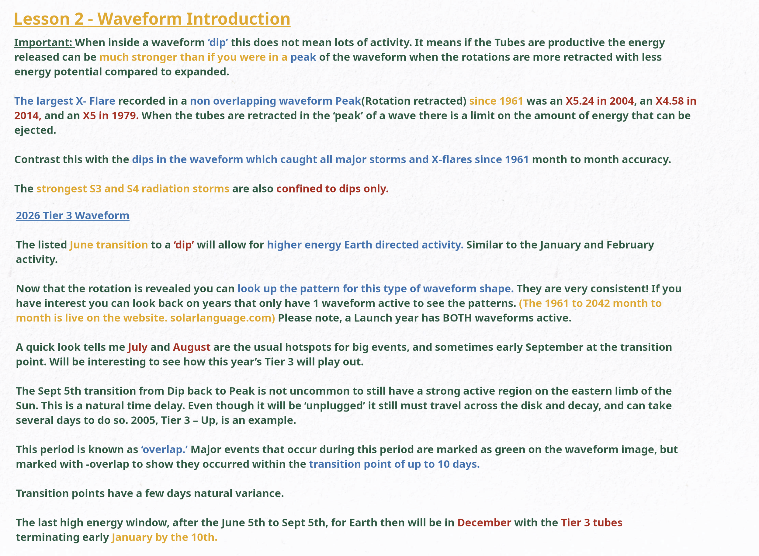 Lesson 2 - Waveform Introduction Part 3